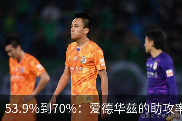 53.9%到70%：爱德华兹的助攻率，揭开了控卫的真相